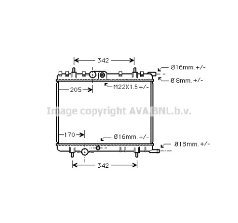 Radiateur, refroidissement du moteur