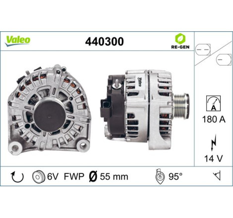 Alternateur VALEO RE-GEN REMANUFACTURED