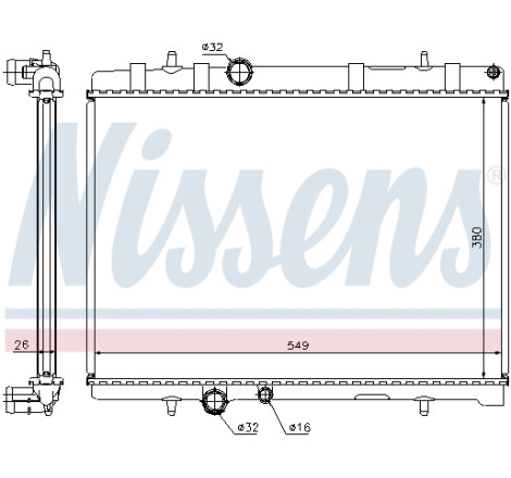 Radiateur, refroidissement du moteur