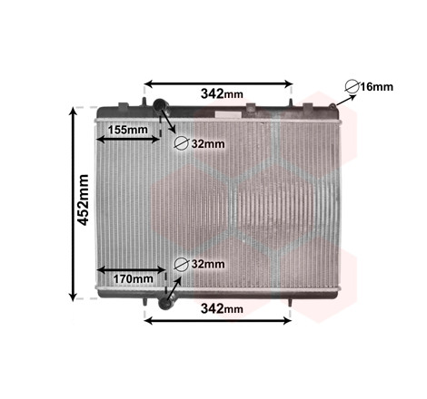 Radiateur, refroidissement du moteur