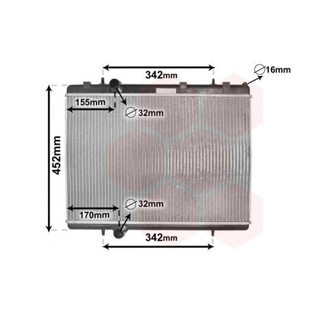 Radiateur, refroidissement du moteur