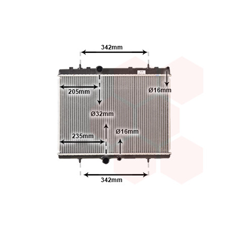 Radiateur, refroidissement du moteur