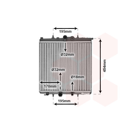 Radiateur, refroidissement du moteur