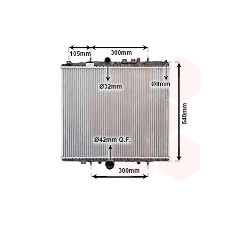 Radiateur, refroidissement du moteur