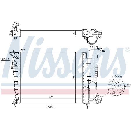 Radiateur, refroidissement du moteur