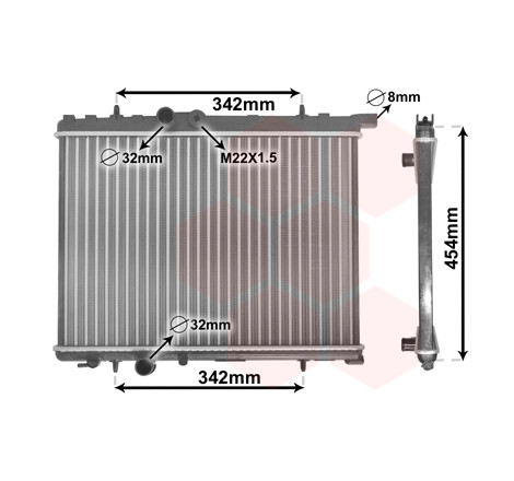 Radiateur, refroidissement du moteur