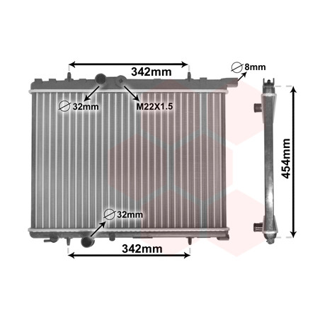 Radiateur, refroidissement du moteur