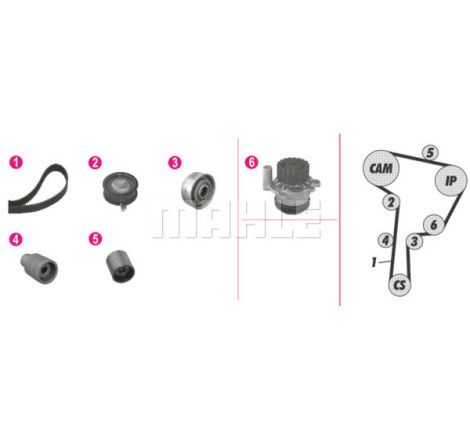 Pompe à eau + kit de courroie de distribution BEHR *** PREMIUM LINE ***