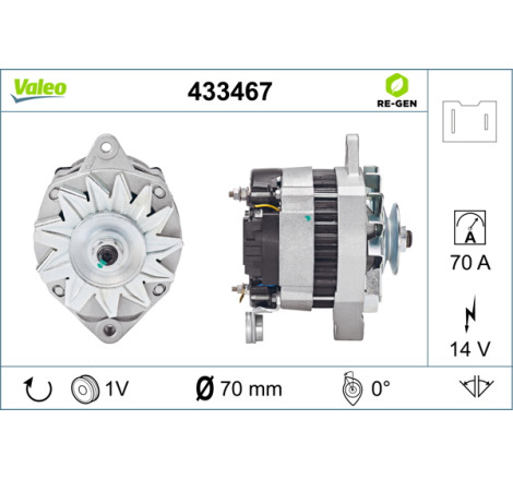 Alternateur VALEO RE-GEN REMANUFACTURED