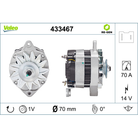 Alternateur VALEO RE-GEN REMANUFACTURED