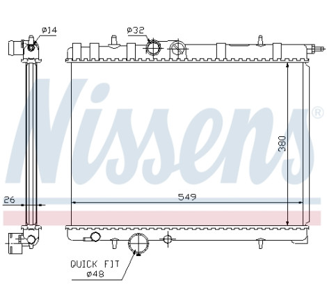 Radiateur, refroidissement du moteur