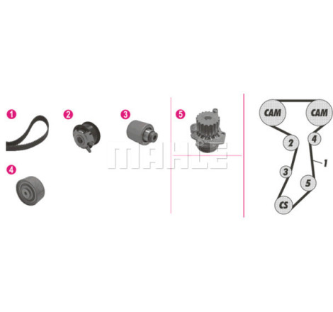 Pompe à eau + kit de courroie de distribution BEHR *** PREMIUM LINE ***