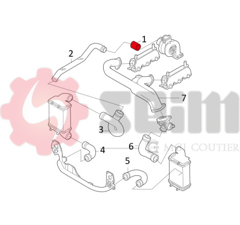 Gaine de suralimentation