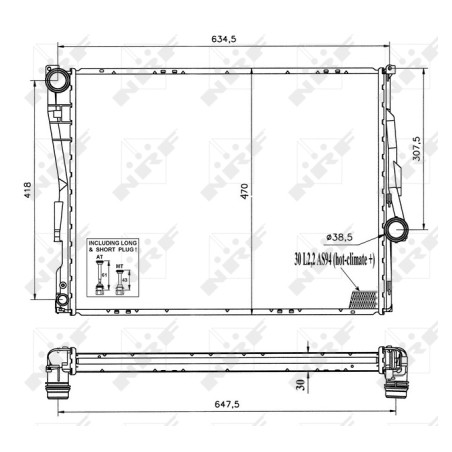 Radiateur, refroidissement du moteur